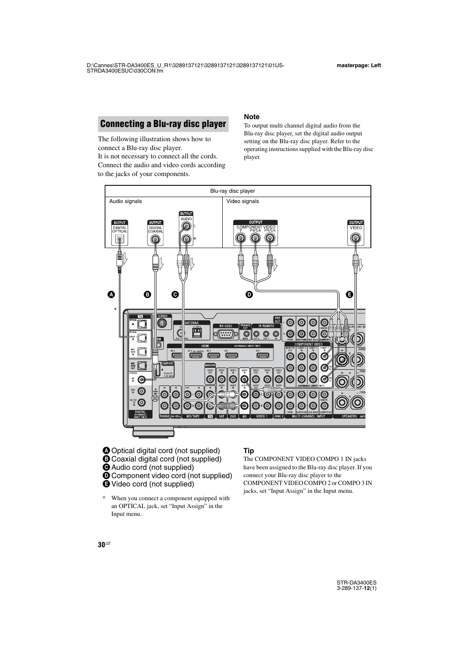 Connecting a blu-ray disc player | Sony STR-DA3400ES User Manual | Page 30 / 144