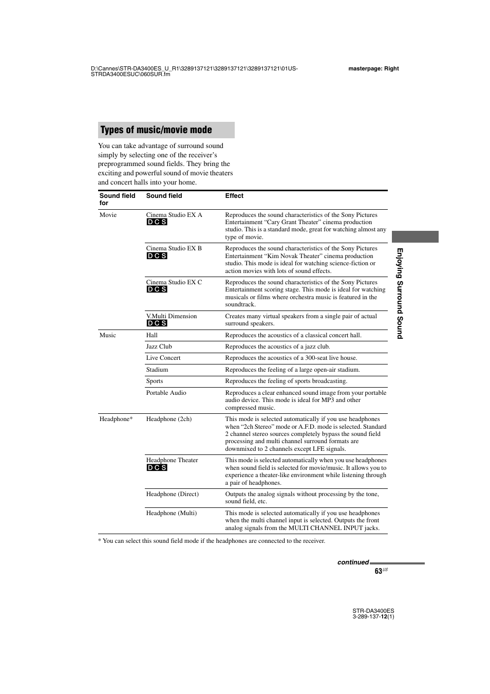 Types of music/movie mode | Sony STR-DA3400ES User Manual | Page 63 / 144