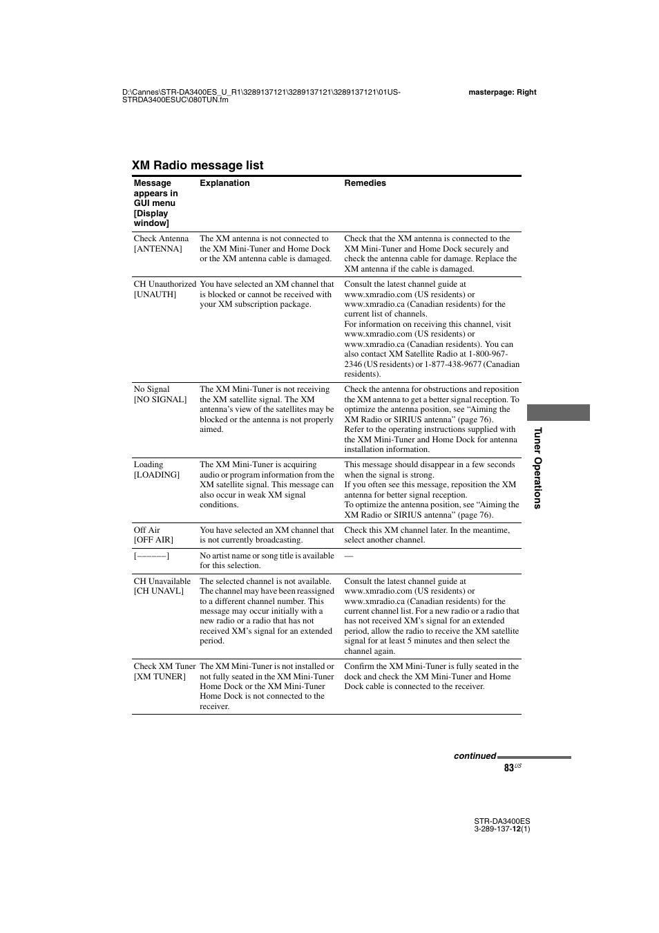 Xm radio message list | Sony STR-DA3400ES User Manual | Page 83 / 144