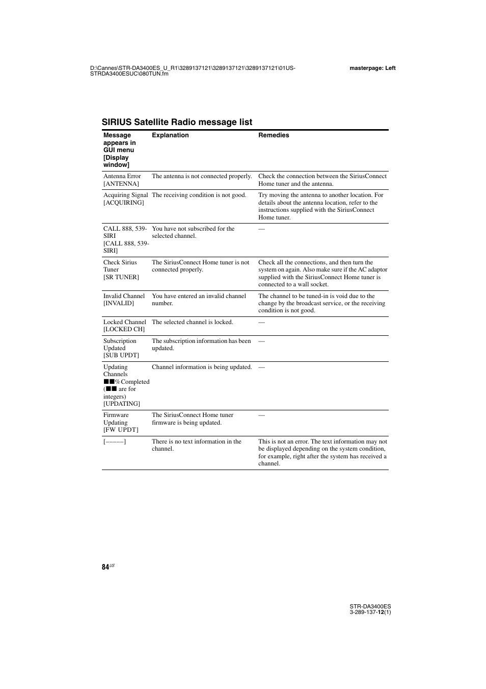 Sirius satellite radio message list | Sony STR-DA3400ES User Manual | Page 84 / 144