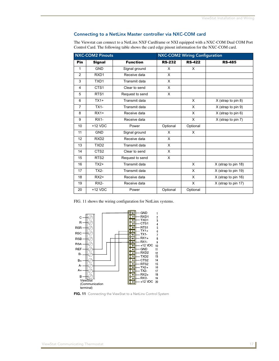 AMX ViewStat User Manual | Page 23 / 68