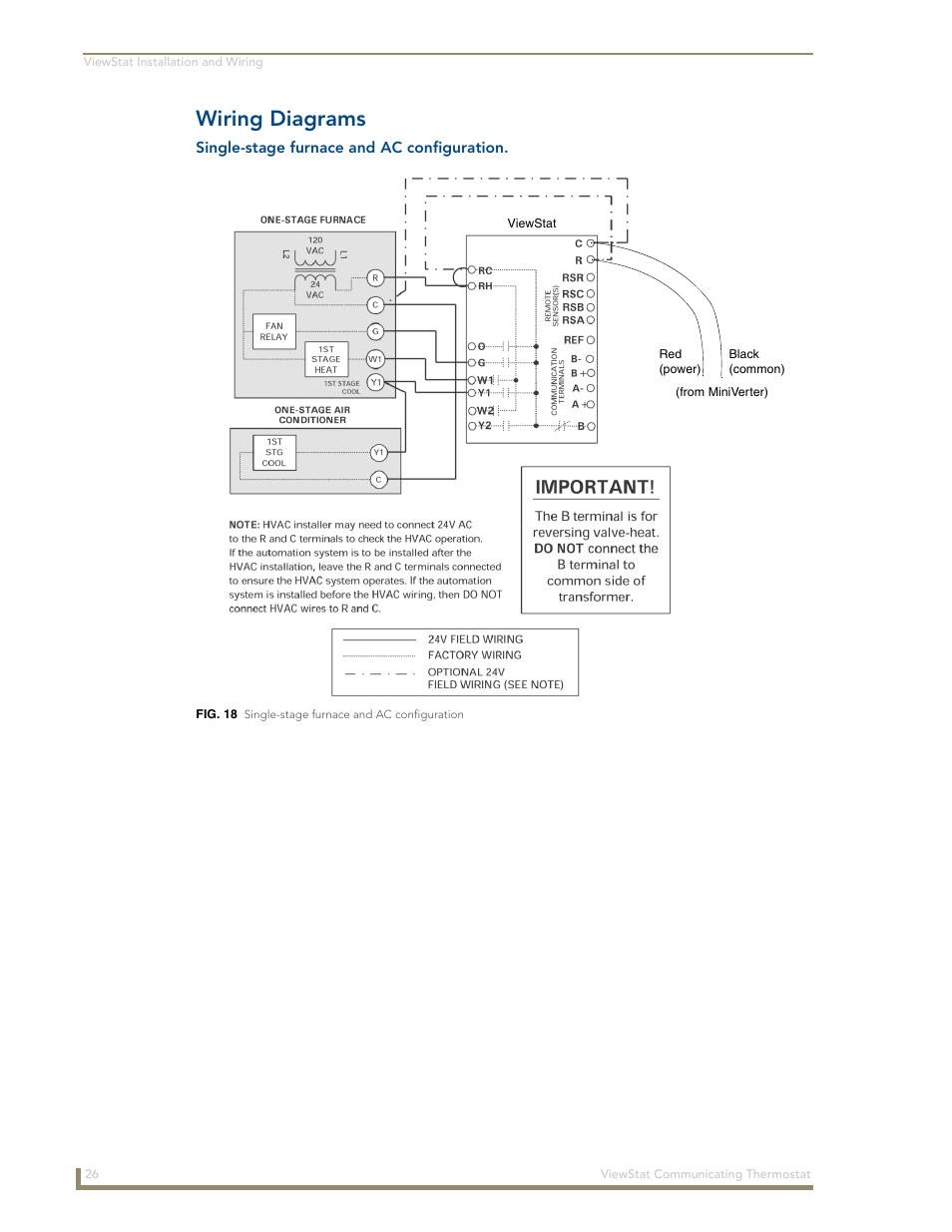 Wiring diagrams, Single-stage furnace and ac configuration | AMX ViewStat User Manual | Page 32 / 68
