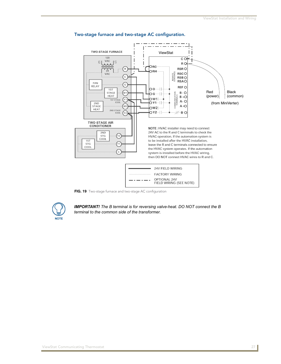 Two-stage furnace and two-stage ac configuration | AMX ViewStat User Manual | Page 33 / 68
