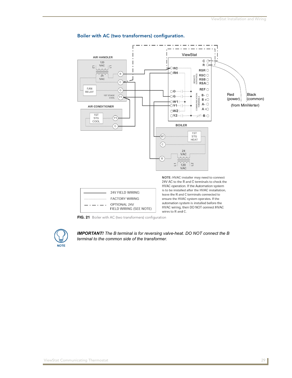 Boiler with ac (two transformers) configuration | AMX ViewStat User Manual | Page 35 / 68