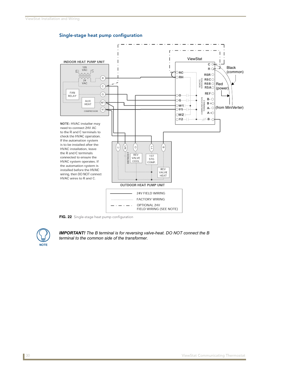 Single-stage heat pump configuration | AMX ViewStat User Manual | Page 36 / 68