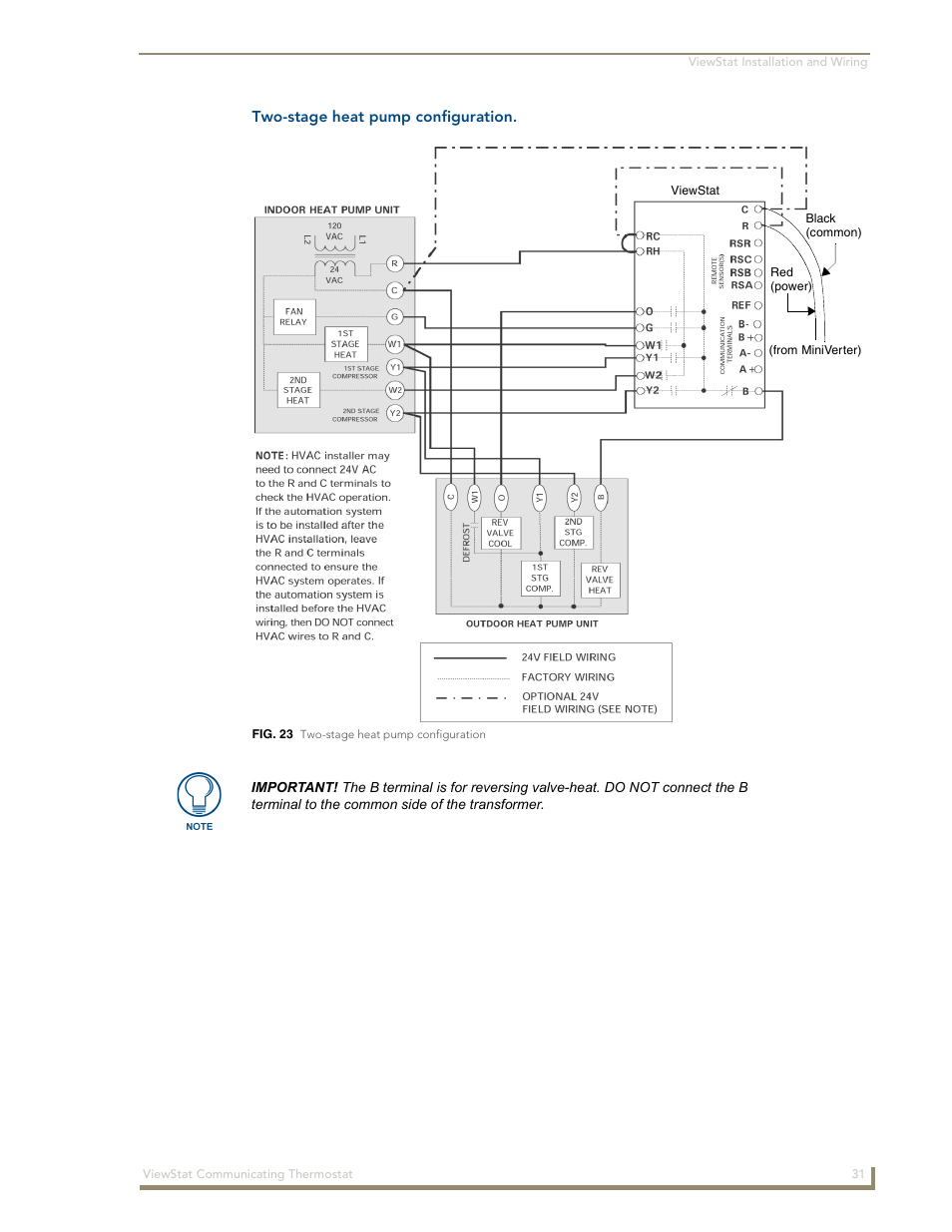 Two-stage heat pump configuration | AMX ViewStat User Manual | Page 37 / 68