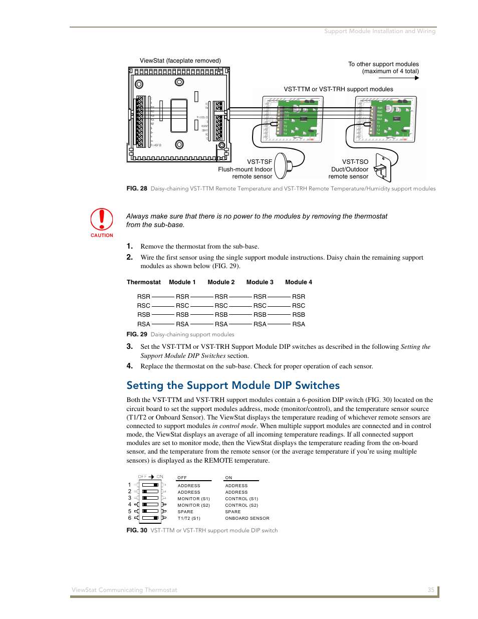 Setting the support module dip switches, Fig. 28 | AMX ViewStat User Manual | Page 41 / 68