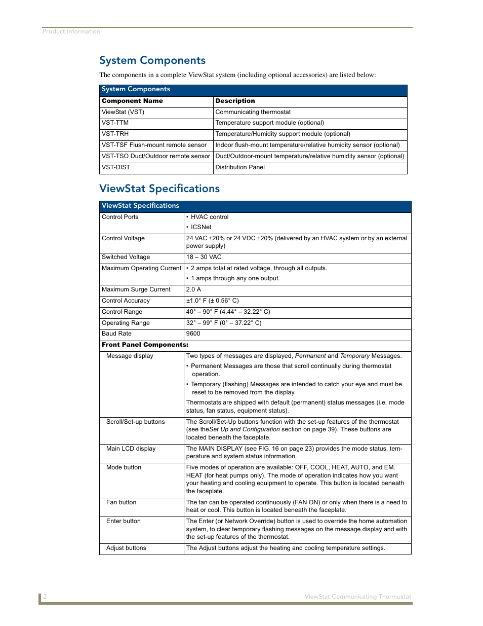 System components, Viewstat specifications | AMX ViewStat User Manual | Page 8 / 68