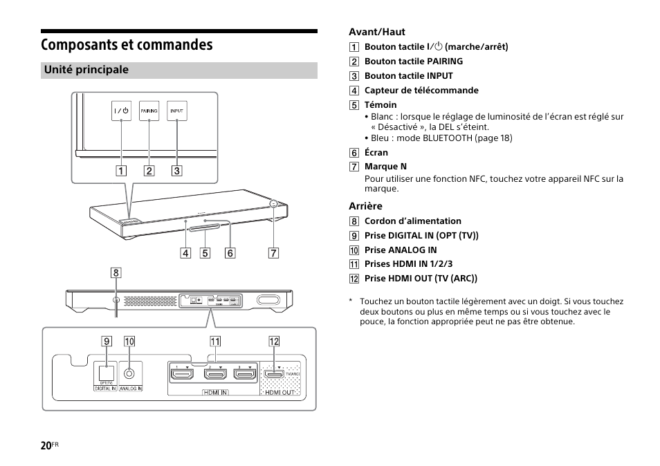 Composants et commandes | Sony HT-XT1 User Manual | Page 42 / 72