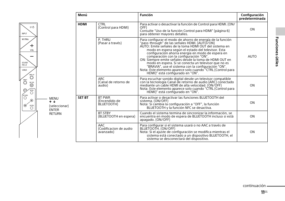 Sony HT-XT1 User Manual | Page 57 / 72