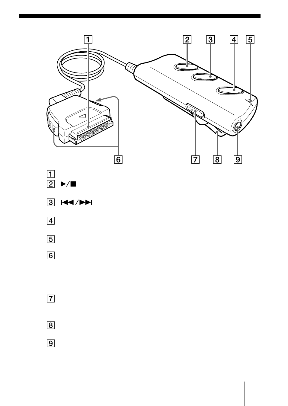 Controls and connectors | Sony PEGA-SA10 User Manual | Page 7 / 28