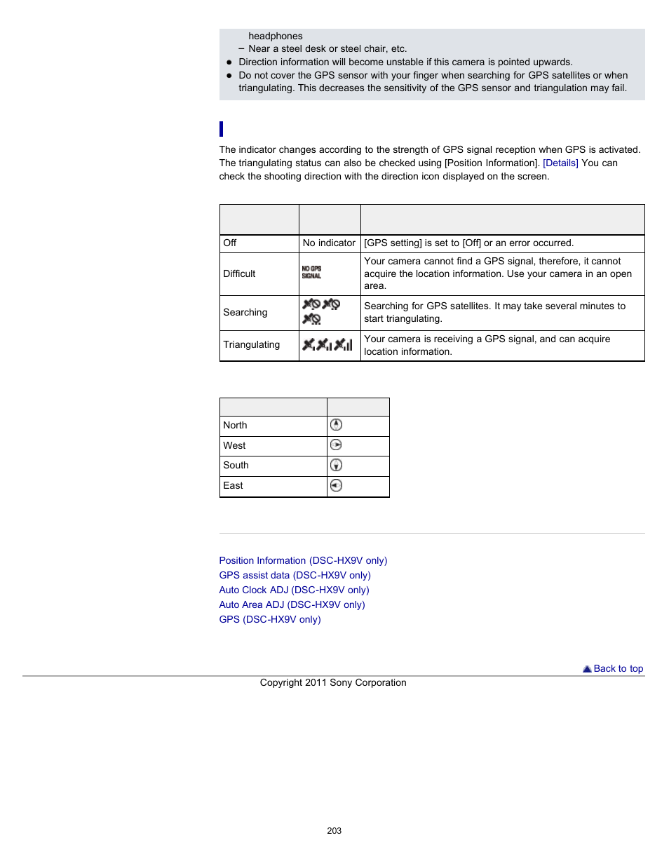 Checking triangulating status | Sony DSC-HX9V User Manual | Page 203 / 289