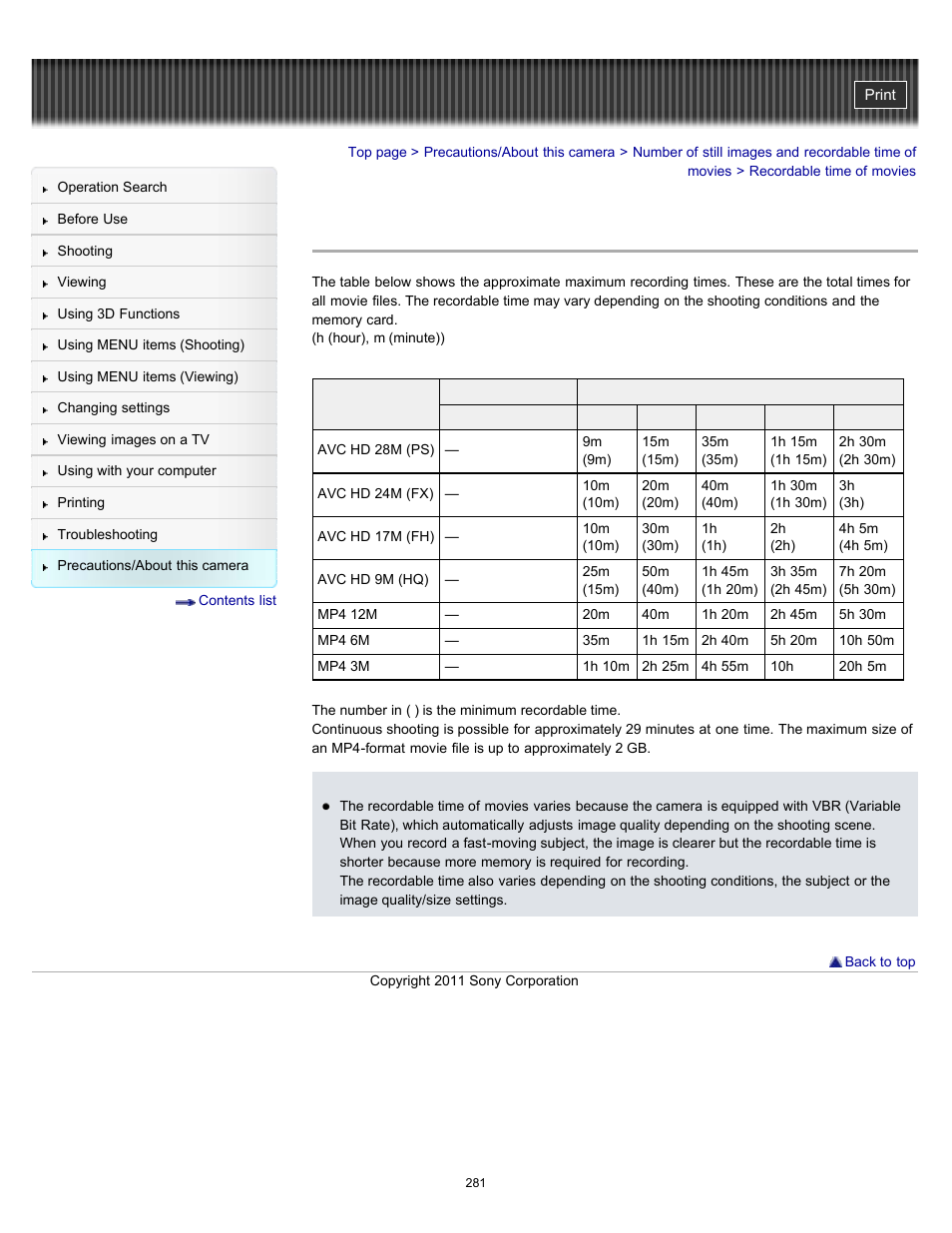 Recordable time of movies | Sony DSC-HX9V User Manual | Page 281 / 289