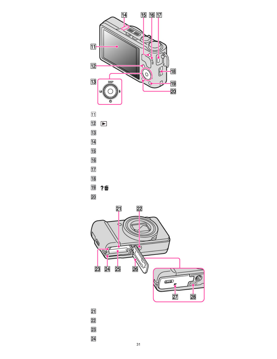 Sony DSC-HX9V User Manual | Page 31 / 289