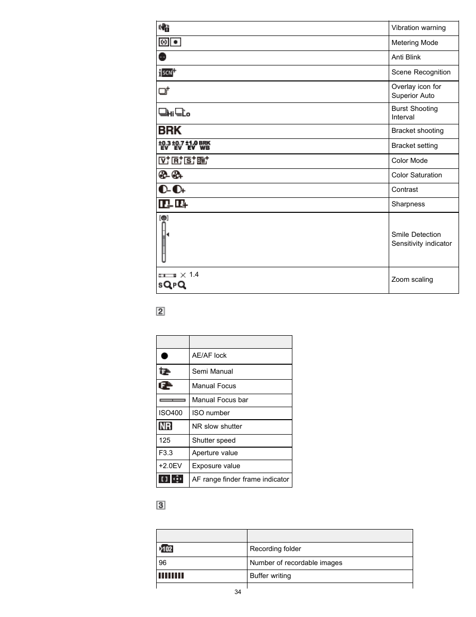 Sony DSC-HX9V User Manual | Page 34 / 289