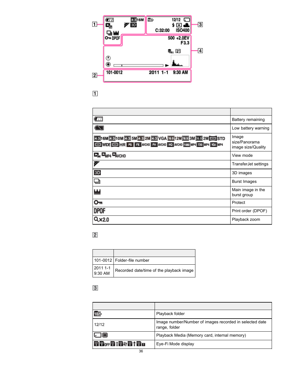 Sony DSC-HX9V User Manual | Page 36 / 289