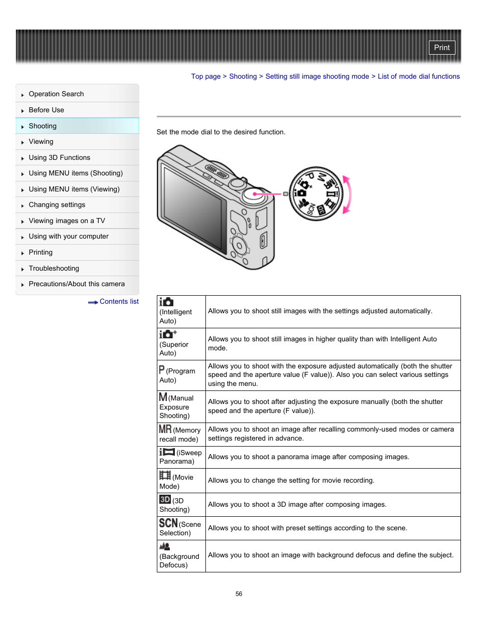 List of mode dial functions | Sony DSC-HX9V User Manual | Page 56 / 289