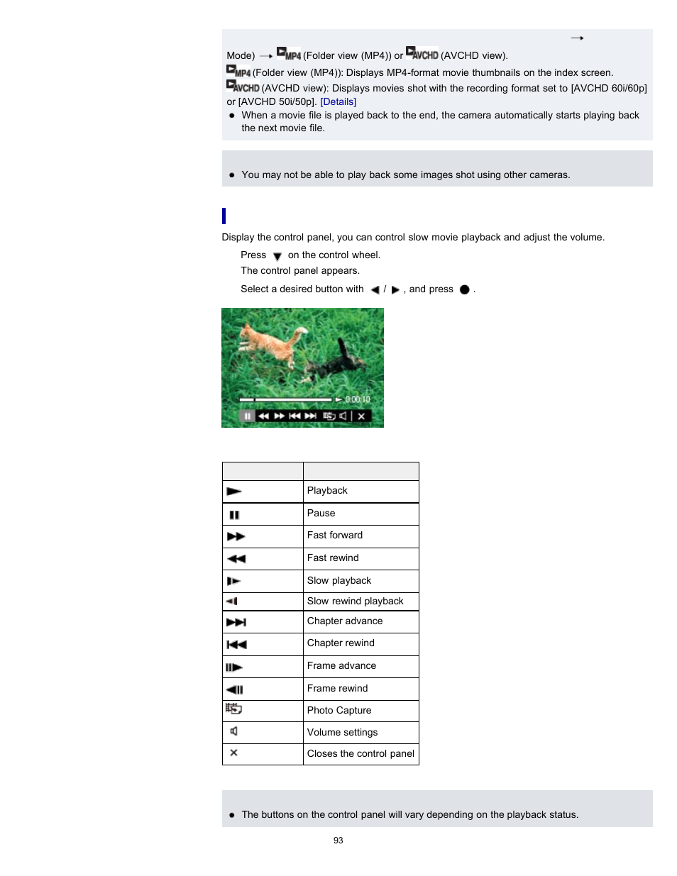 Displaying the control panel | Sony DSC-HX9V User Manual | Page 93 / 289