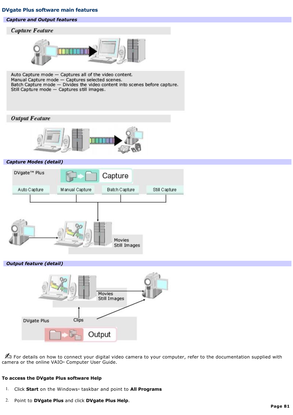 Dvgate plus software main features | Sony PCV-RS311 User Manual | Page 81 / 161