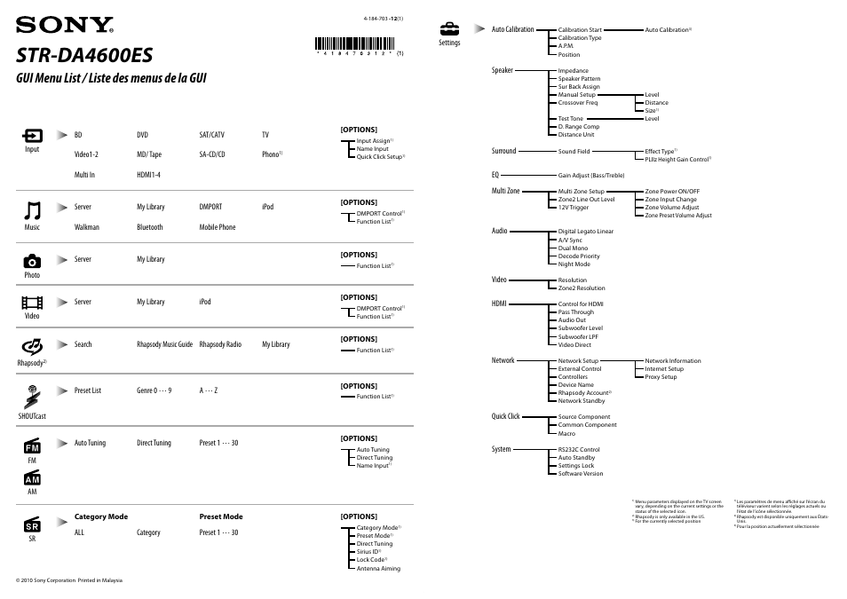 Sony STR-DA4600ES User Manual | 1 page
