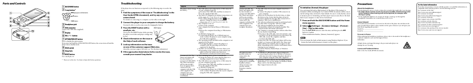 Parts and controls, Troubleshooting, Precautions | Sony NWZ-E364RED User Manual | Page 2 / 2