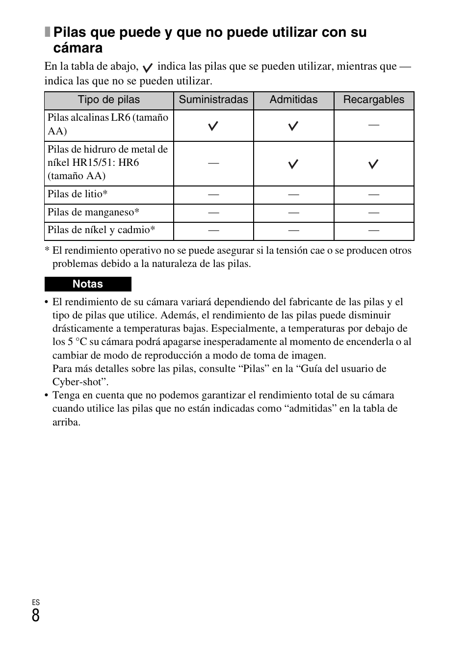 Sony DSC-H200 User Manual | Page 30 / 48