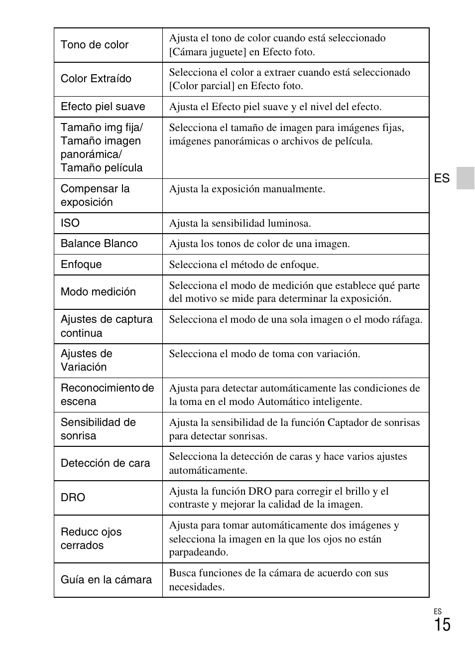 Sony DSC-H200 User Manual | Page 37 / 48