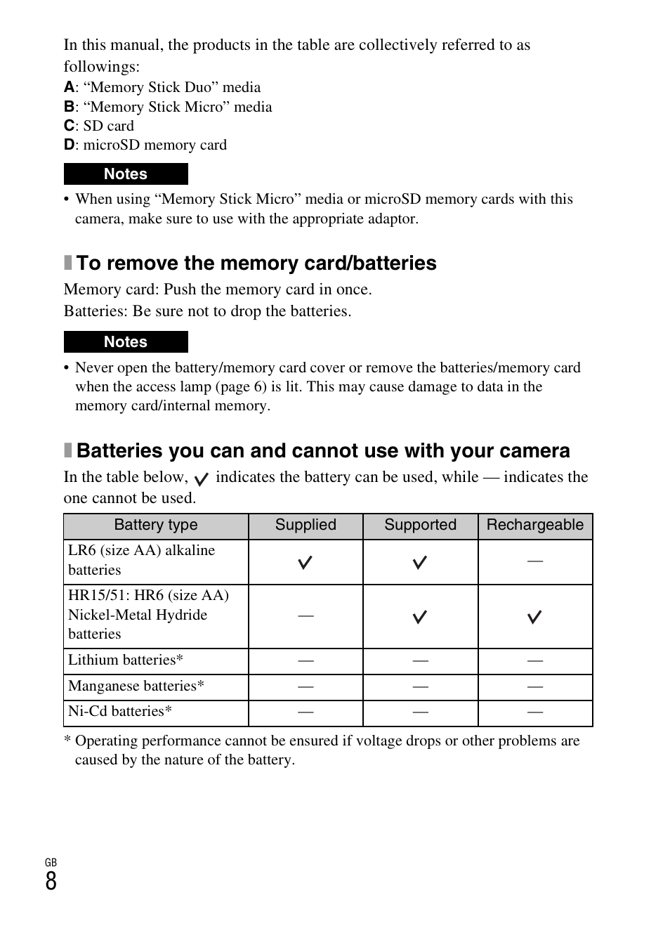 Xbatteries you can and cannot use with your camera | Sony DSC-H200 User Manual | Page 8 / 48