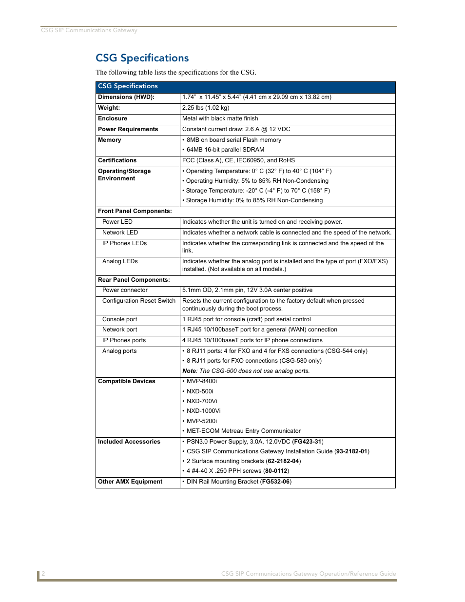 Csg specifications | AMX SIP Communications Gateway CSG-500 User Manual | Page 10 / 84
