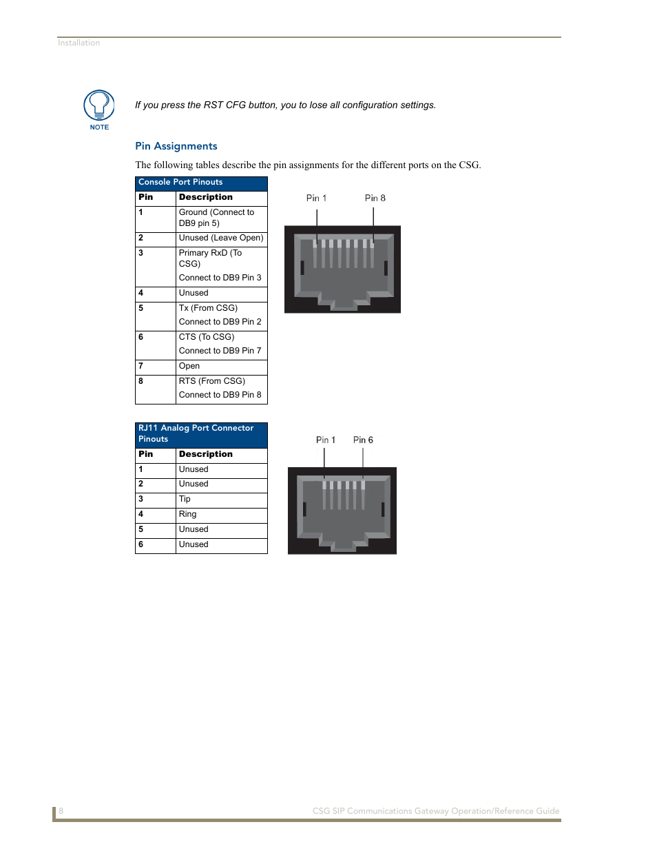 Pin assignments | AMX SIP Communications Gateway CSG-500 User Manual | Page 16 / 84