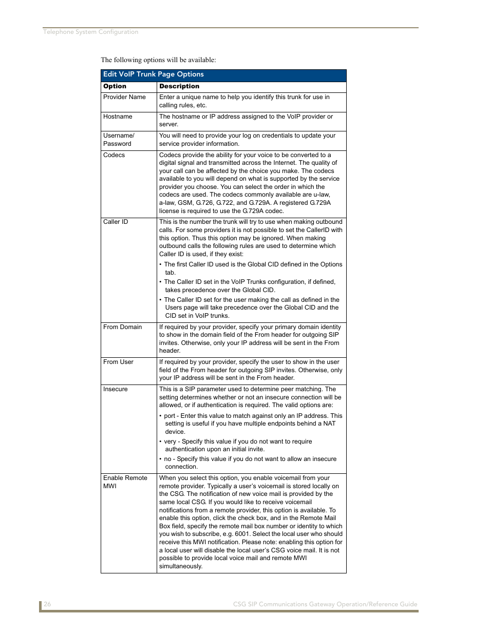 AMX SIP Communications Gateway CSG-500 User Manual | Page 34 / 84