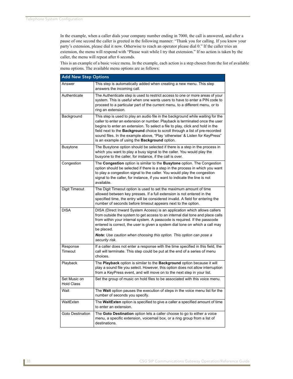 AMX SIP Communications Gateway CSG-500 User Manual | Page 46 / 84