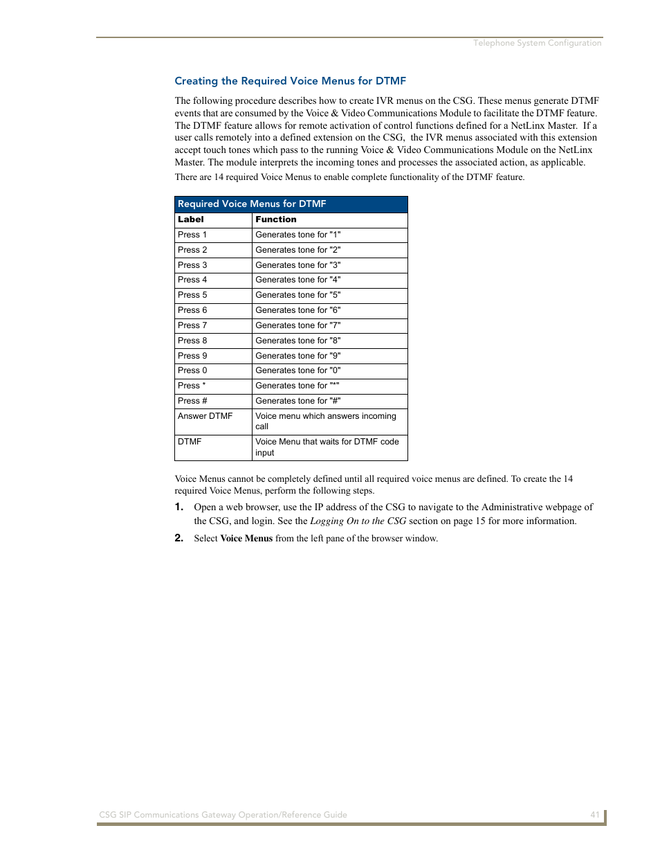 Creating the required voice menus for dtmf | AMX SIP Communications Gateway CSG-500 User Manual | Page 49 / 84