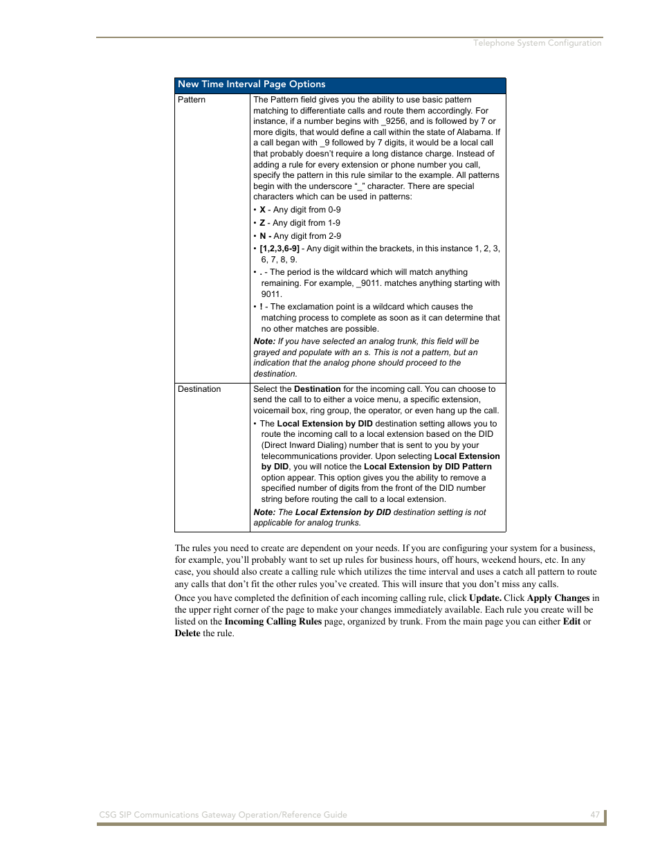 AMX SIP Communications Gateway CSG-500 User Manual | Page 55 / 84