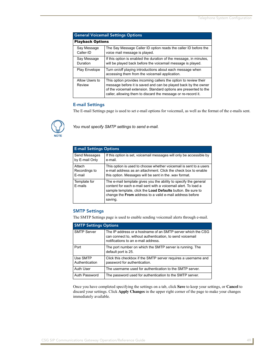 E-mail settings, Smtp settings | AMX SIP Communications Gateway CSG-500 User Manual | Page 57 / 84