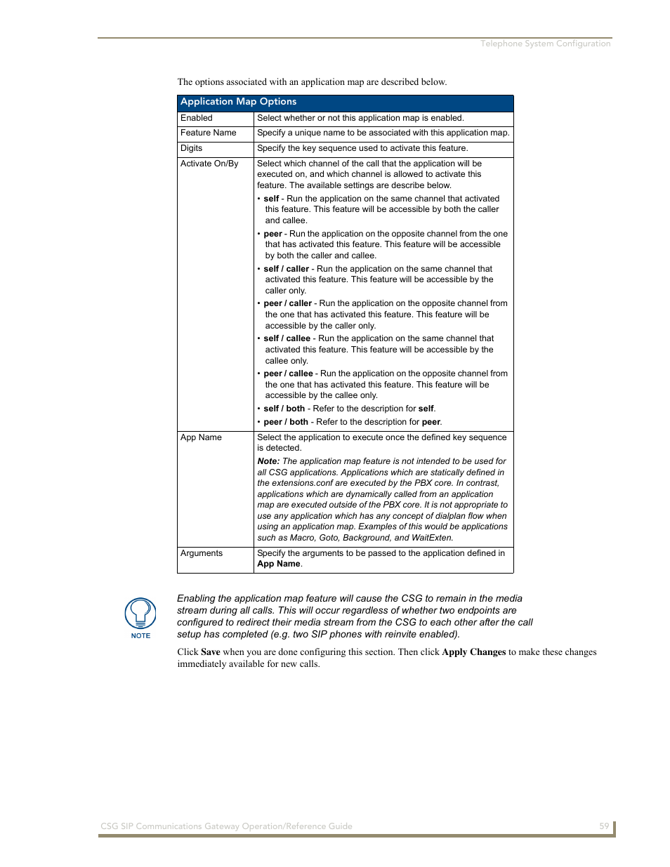 AMX SIP Communications Gateway CSG-500 User Manual | Page 67 / 84