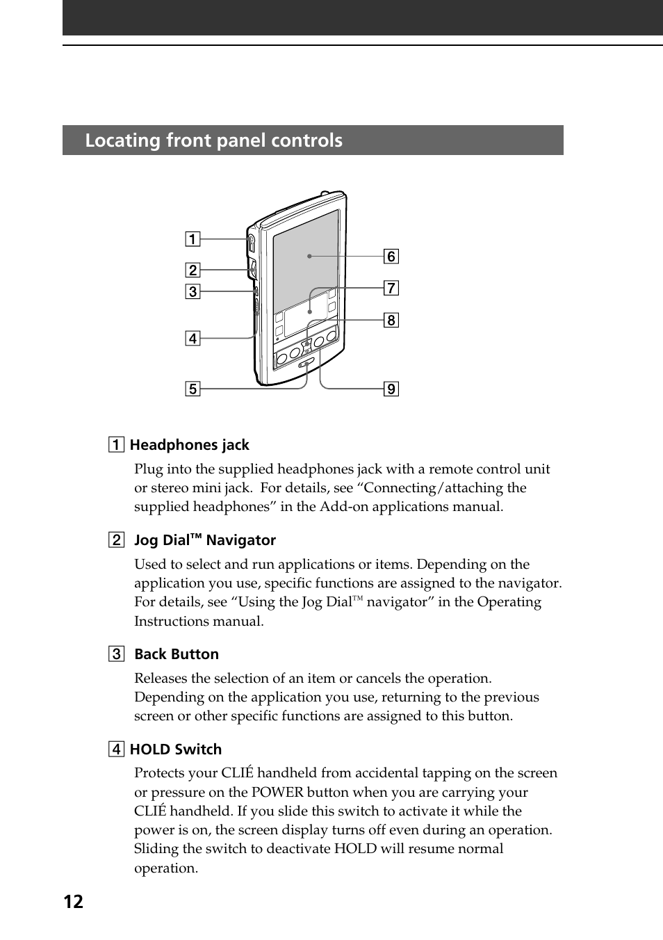 Sony clié handheld components, Locating front panel controls | Sony PEG-N760C User Manual | Page 12 / 60