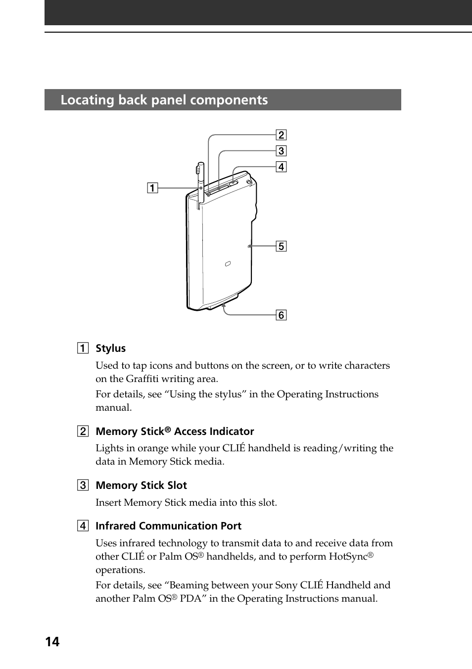 Locating back panel components | Sony PEG-N760C User Manual | Page 14 / 60