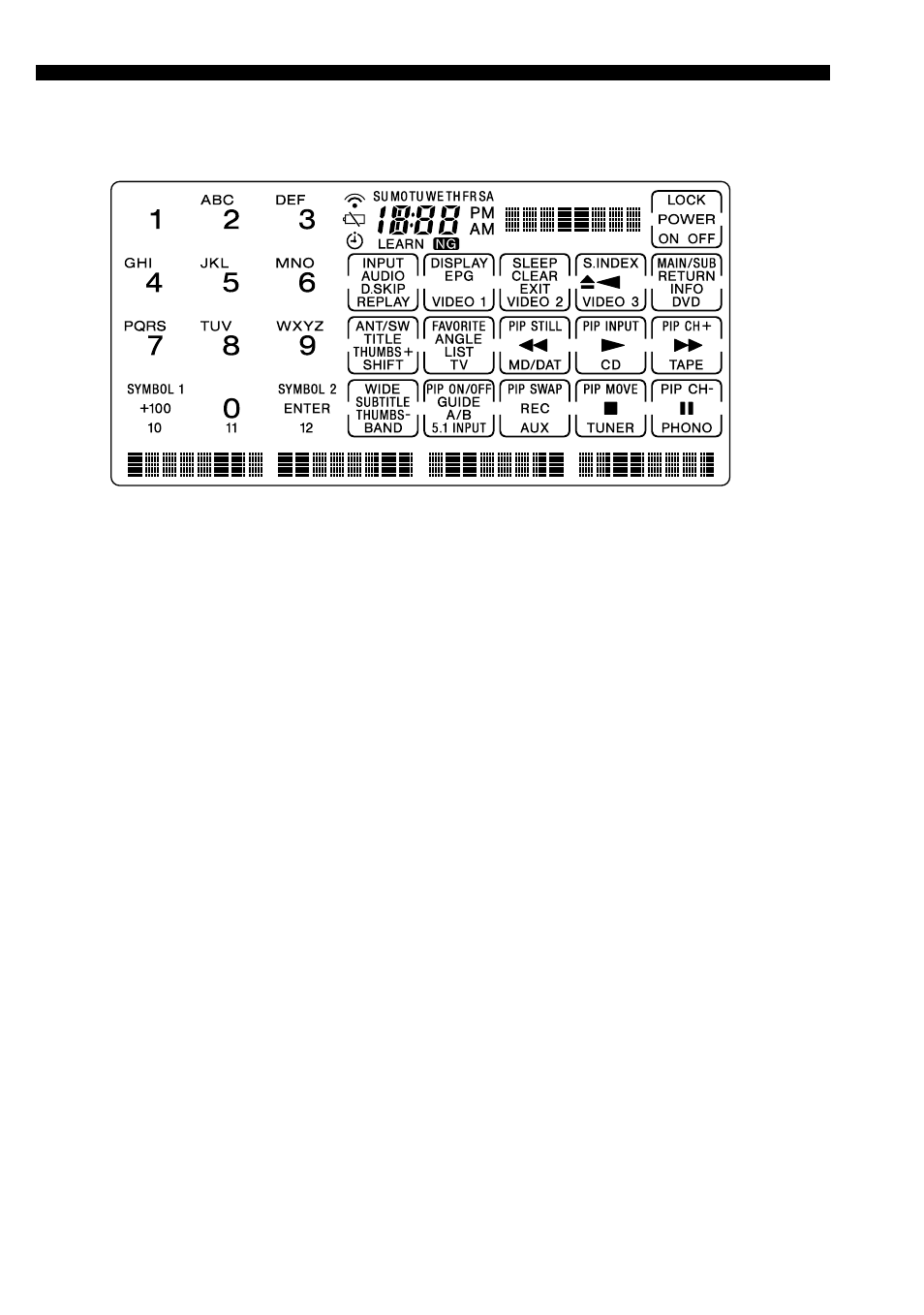 Full display | Sony RM-AV3000 User Manual | Page 103 / 104