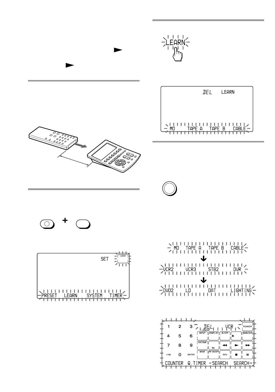 Learn | Sony RM-AV3000 User Manual | Page 20 / 104