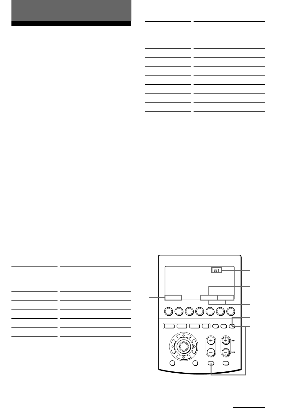 Advanced features, Continued | Sony RM-AV3000 User Manual | Page 29 / 104