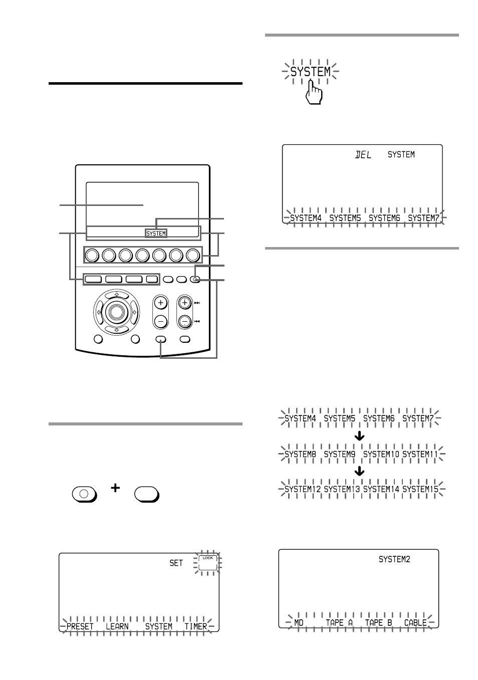 Or the label keys, System, Press the system key | While pressing commander off, press muting, System” appears on the mode display key, Set” appears on the mode display key | Sony RM-AV3000 User Manual | Page 32 / 104