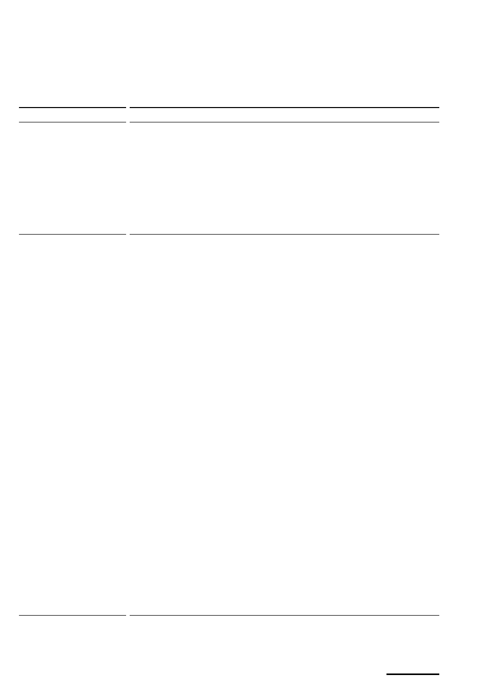 Sony RM-AV3000 User Manual | Page 85 / 104