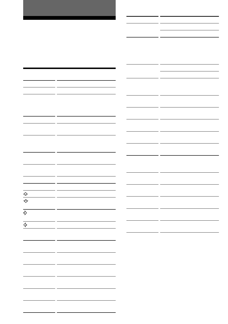 Appendix, Table of preset functions | Sony RM-AV3000 User Manual | Page 88 / 104