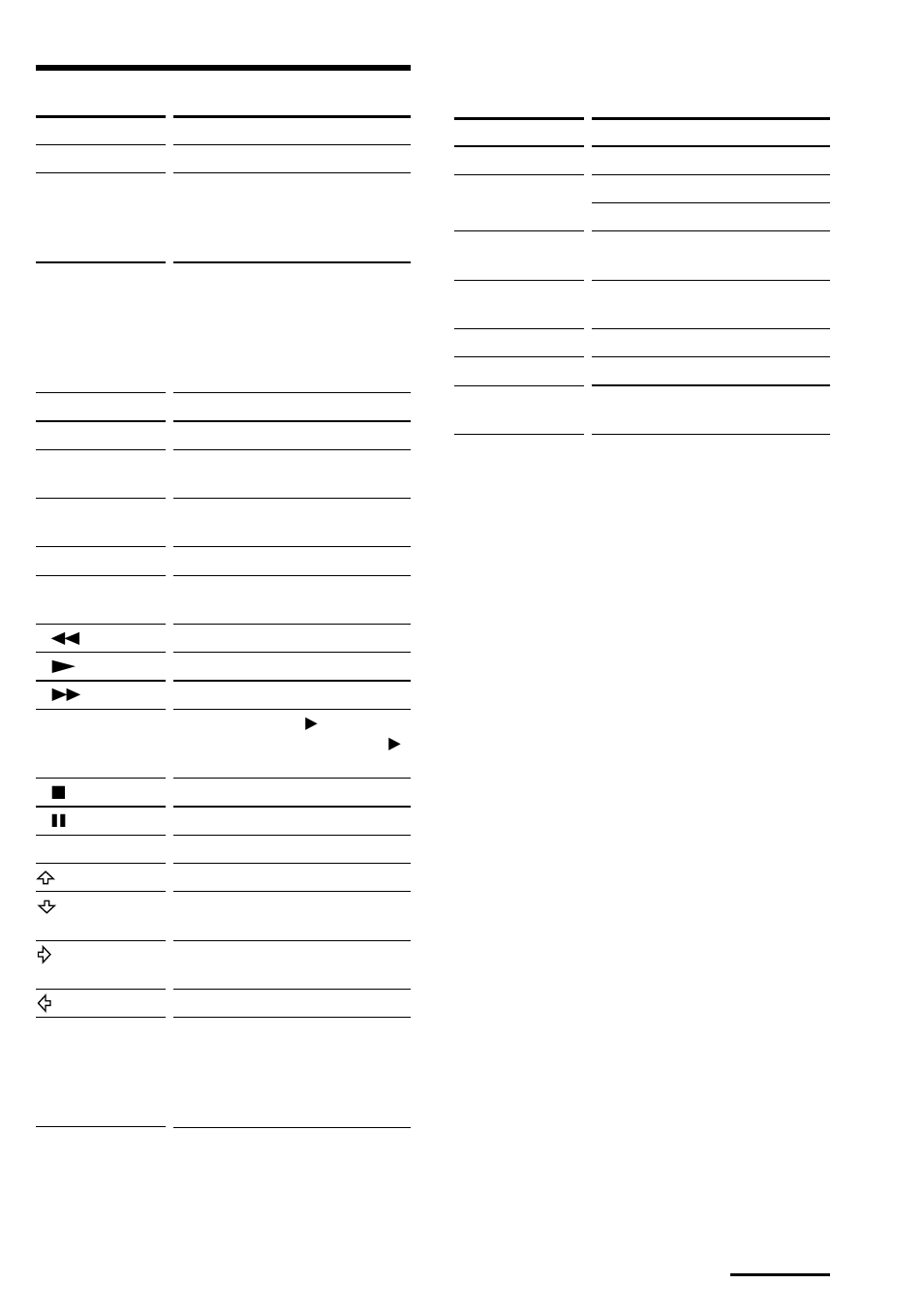 Stb (digital satellite) | Sony RM-AV3000 User Manual | Page 89 / 104