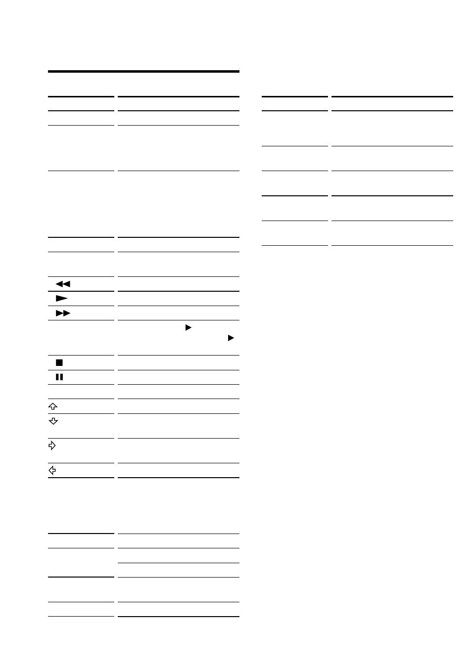Stb2 (digital cable box) | Sony RM-AV3000 User Manual | Page 90 / 104