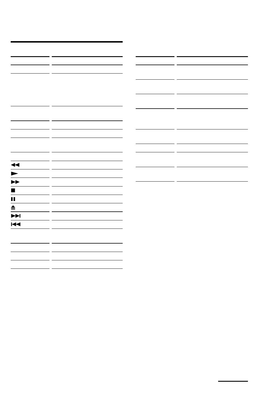 Sony RM-AV3000 User Manual | Page 93 / 104