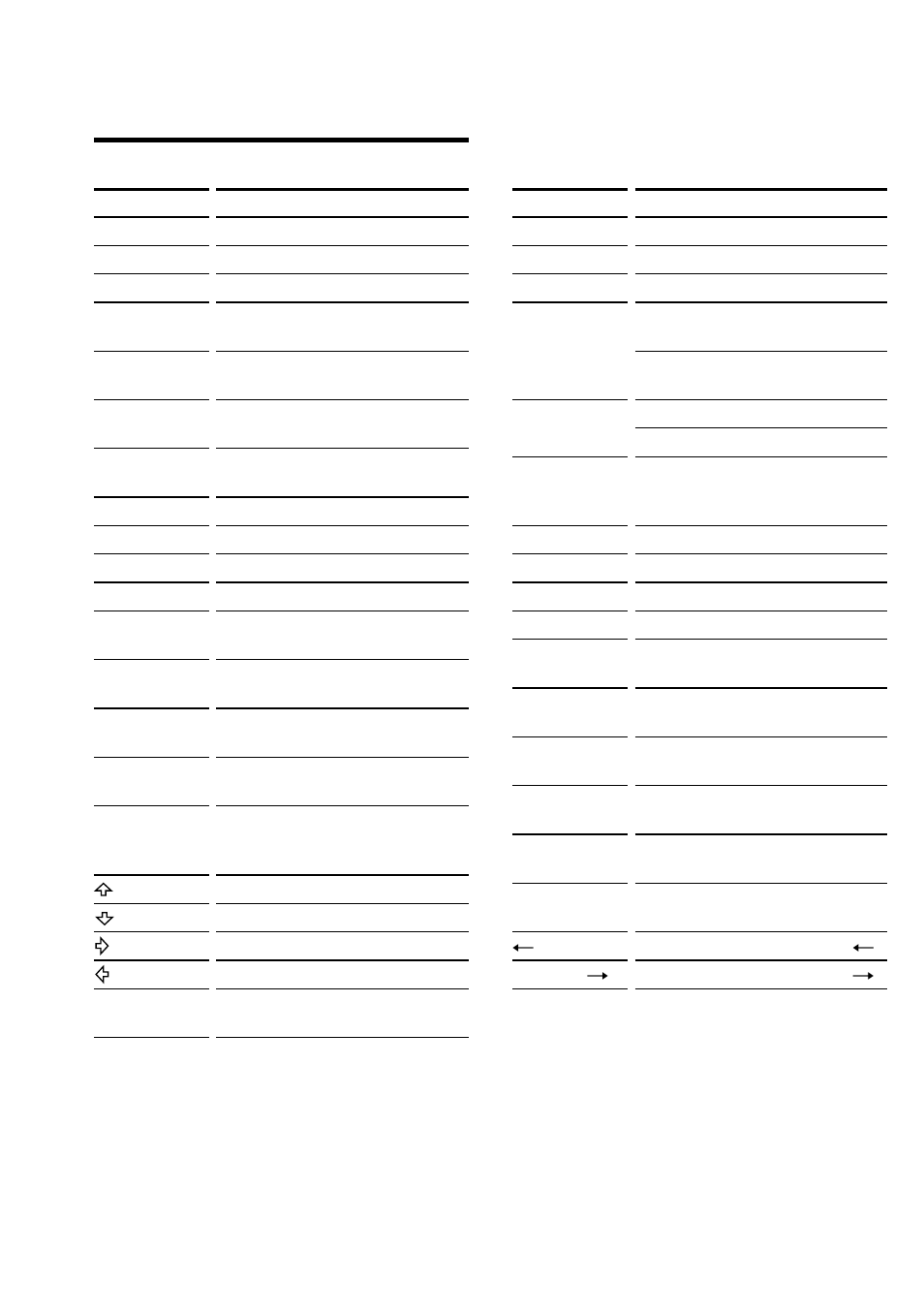 Sony RM-AV3000 User Manual | Page 94 / 104