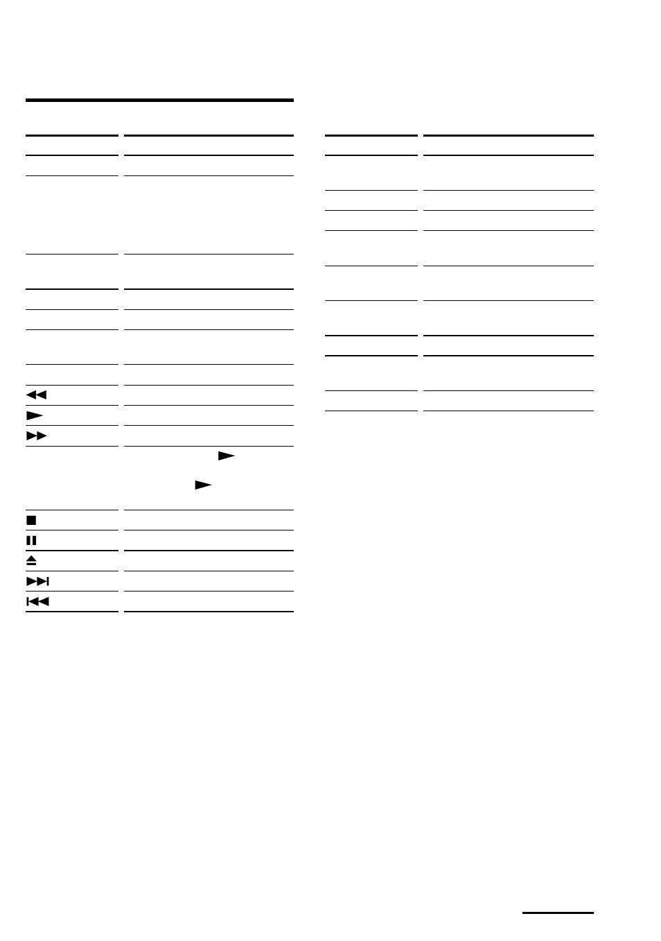 Sony RM-AV3000 User Manual | Page 95 / 104