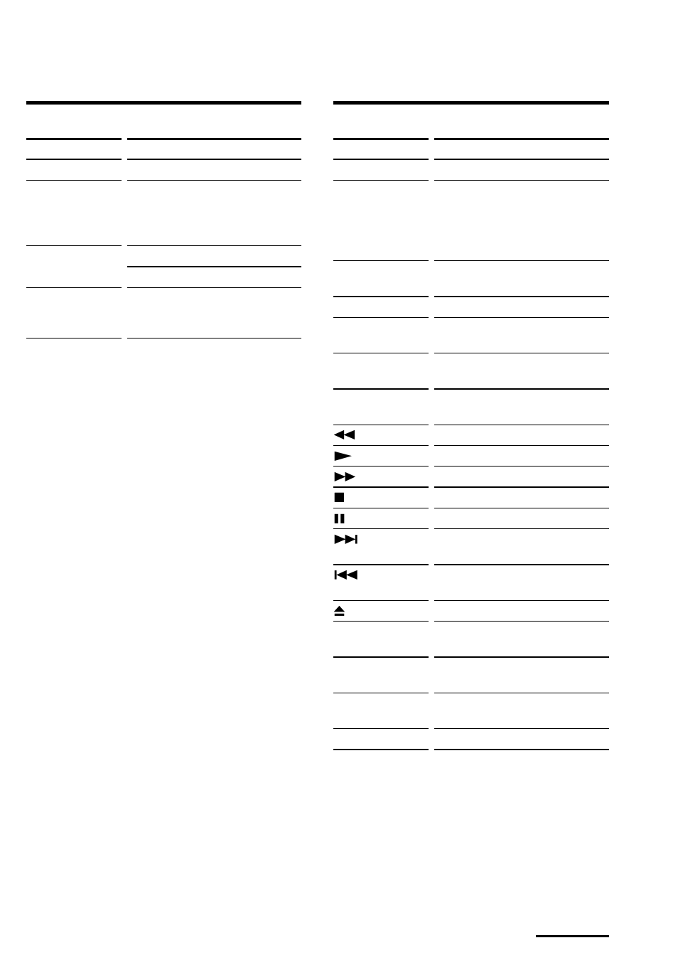 Cable (cable box), Ld (laser disc player), Cable (cable box) ld (laser disc player) | Sony RM-AV3000 User Manual | Page 97 / 104